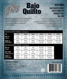 GHS Nickel Plated Bajo Quinto Strings Ball End 24-78 back of package