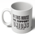 Support Unions (11oz. Coffee Mug) Support Unions (11oz. Coffee Mug)