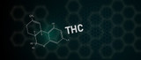 Types of THC