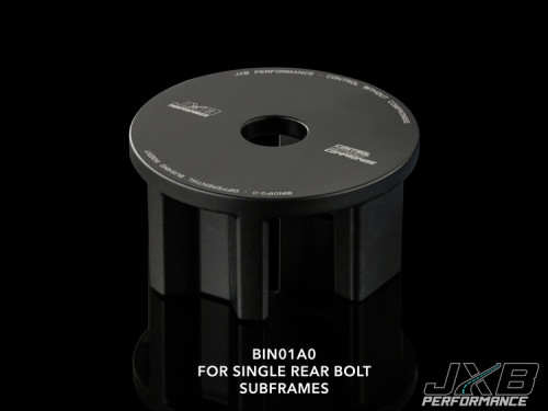 6th gen Ford Explorer & 2nd gen Lincoln Aviator (2020+) Differential Bushing Insert Kit 6th gen Ford Explorer & 2nd gen Lincoln Aviator (2020+) Differential Bushing Insert Kit
