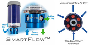Titan SmartFlow Desiccant Breather Adapter