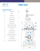 TTFC-2A-Parts