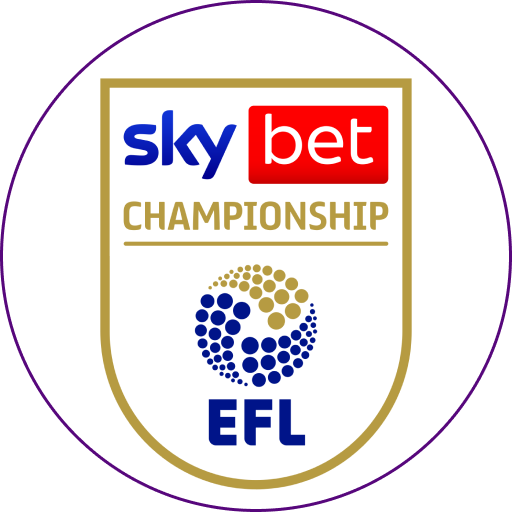 EFL Championship (England)