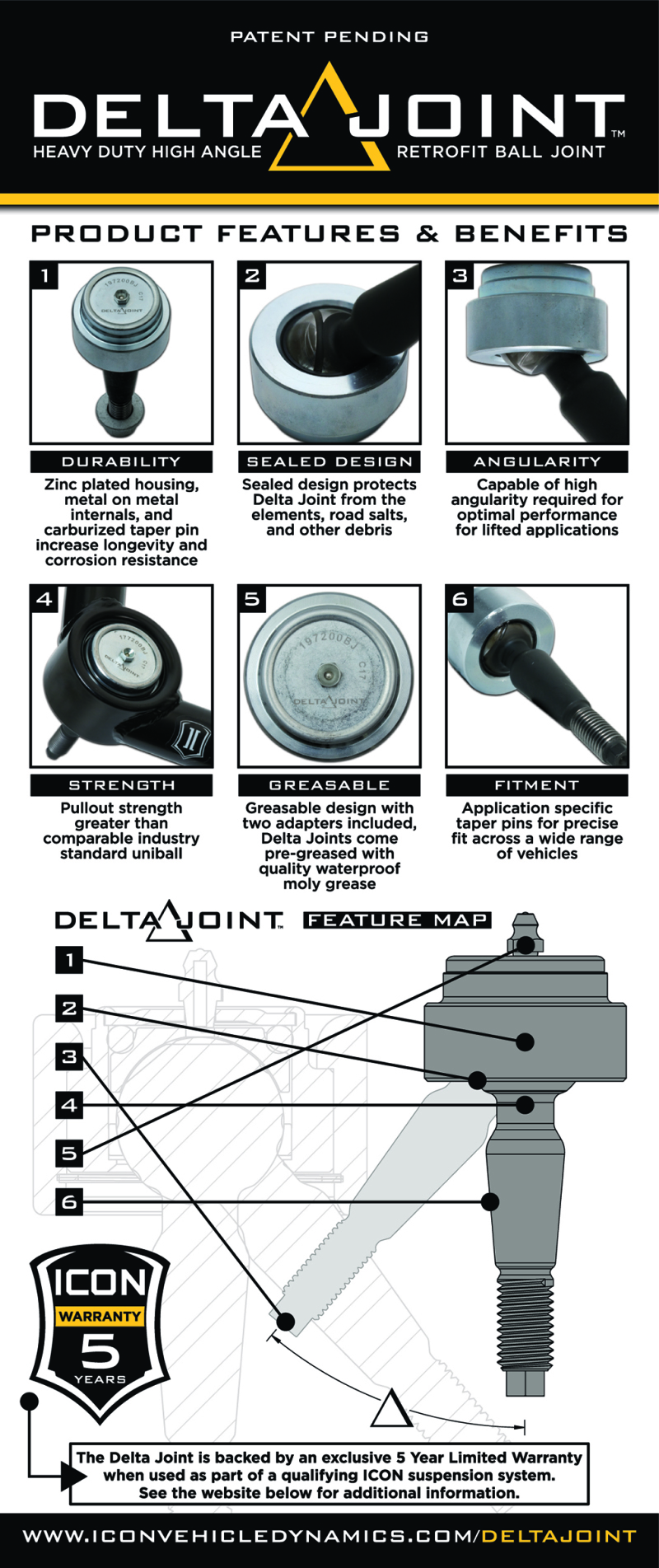 Product Brochure - a specific brochure describing a Product