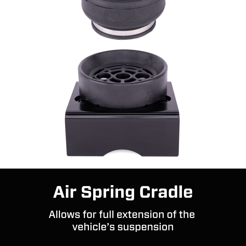 Features and Benefits