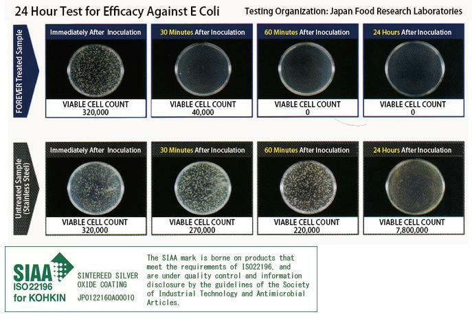 FOREVER Silver Antibacterial High Density Ceramic Japanese Chefs Gyuto Knife 180mm