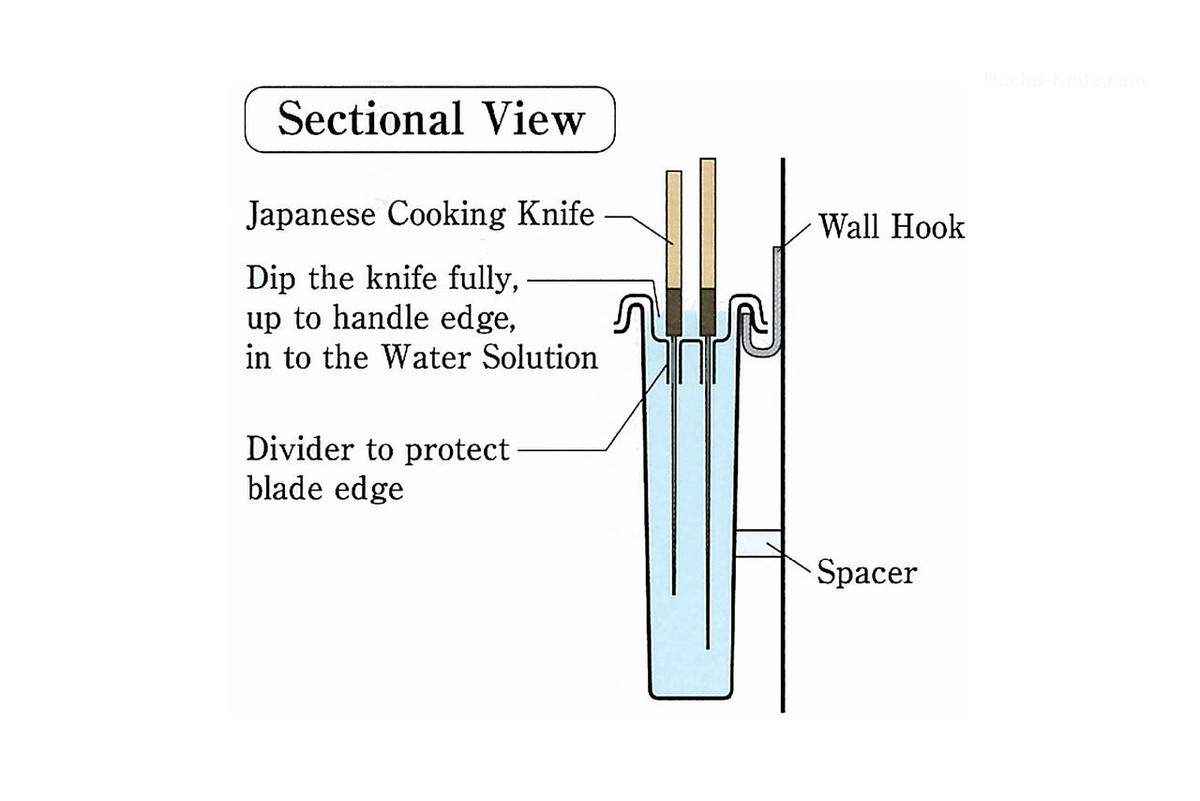 Kitchen Sanitizer and Knife Antirustor Rappla-Kun Container Large White for Japanese Chef Knife Hygiene