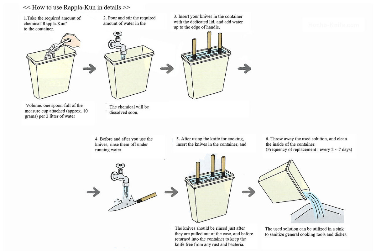 Kitchen Sanitizer and Knife Antirustor Rappla-Kun Container Large White for Japanese Chef Knife Hygiene