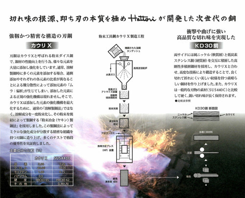 Hattori KD30 COWRY-X 121 Layered Damascus Japanese Chefs Gyuto Knife 210mm