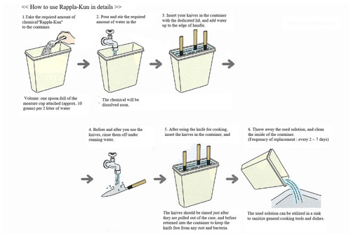 Kitchen Sanitizer and Knife Antirustor Rappla-Kun Container Small White for Japanese Chef Knife Hygiene