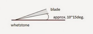 1-angle-2c.jpg