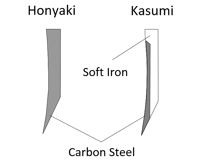 1-honyaki-kasumi.jpg