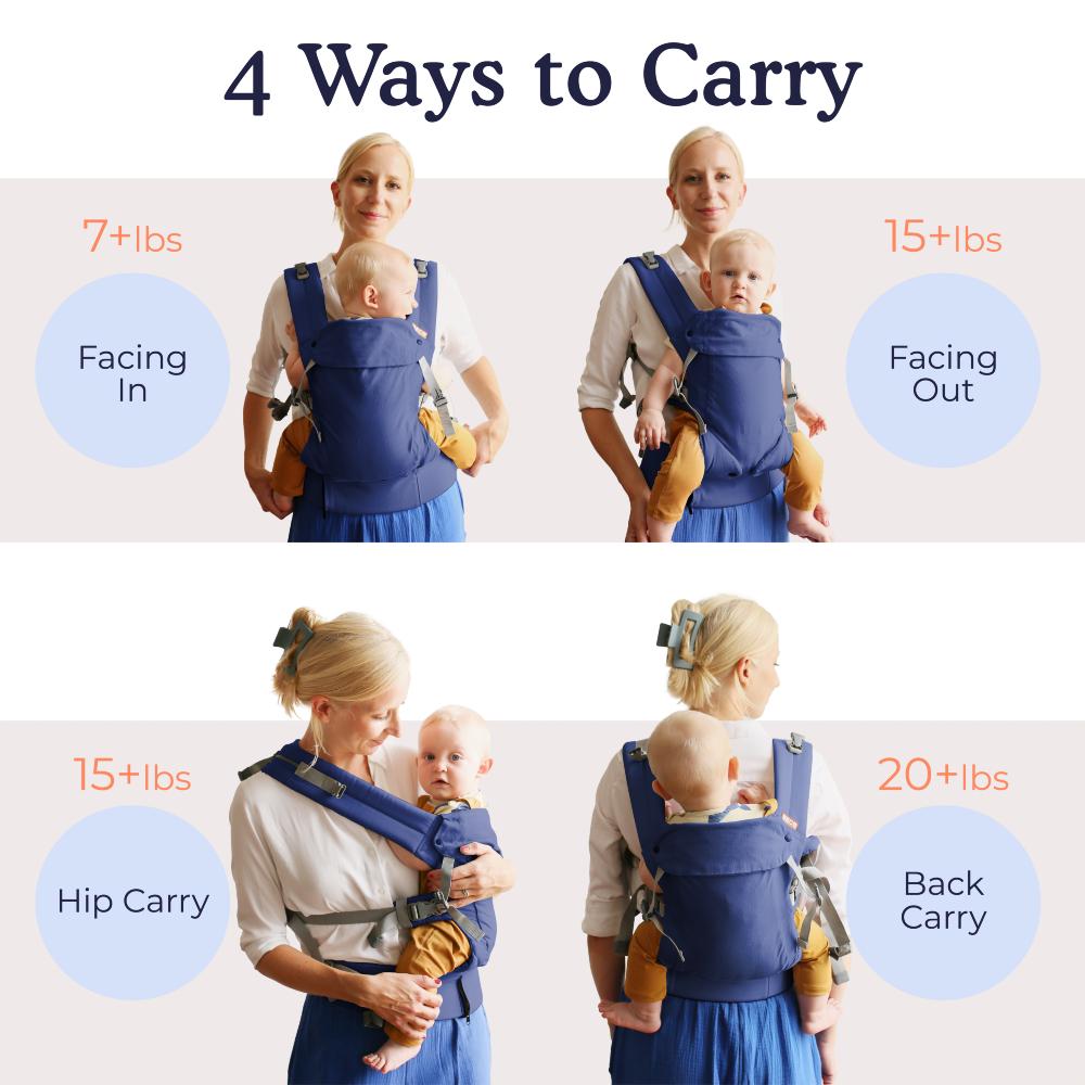 Beco Gemini V2 - Navy