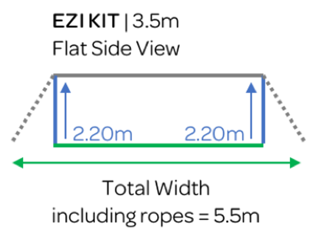 EZI KIT | 3.5m Flat Side Profile