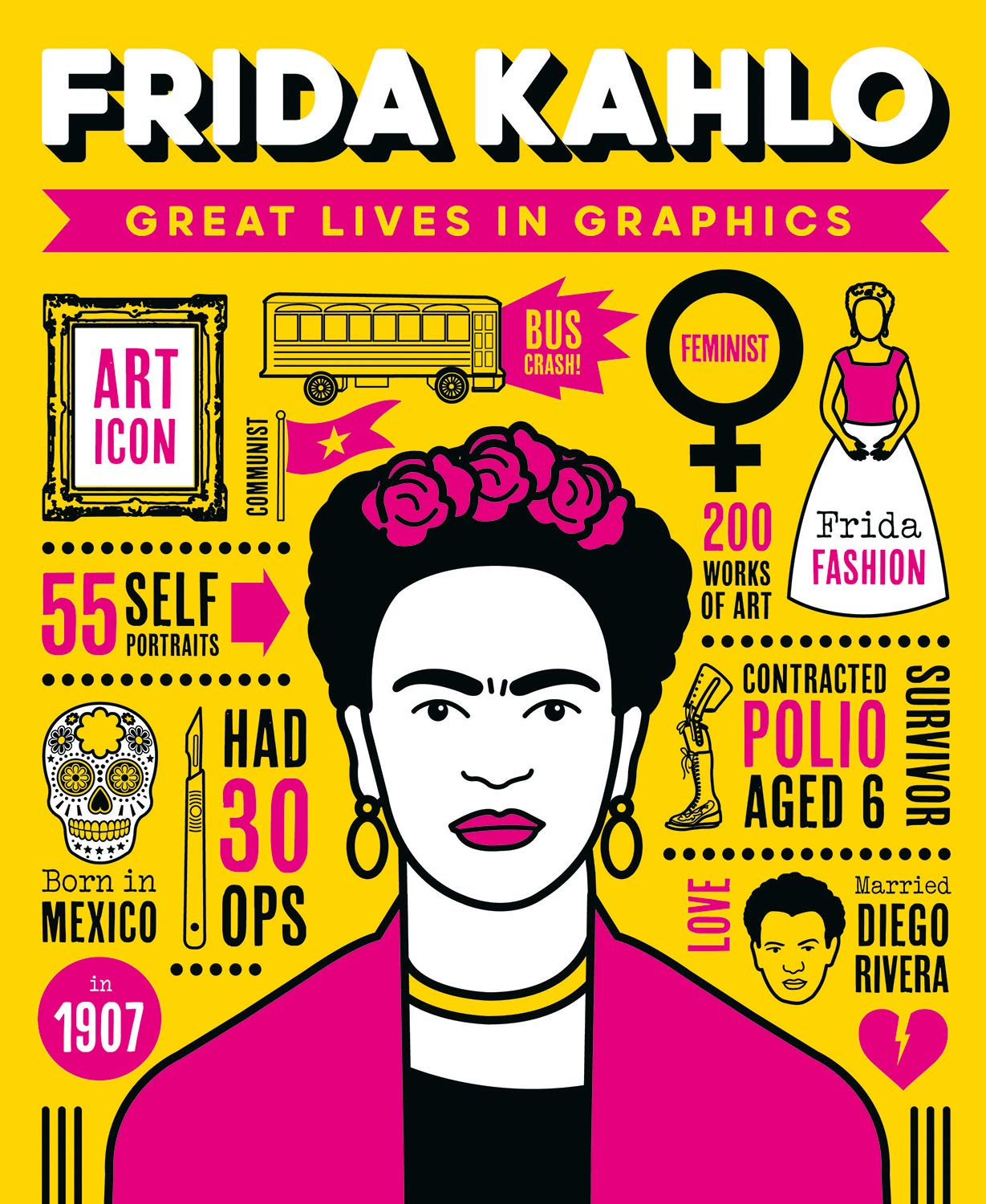 Frida Kahlo: Fashion as the Art of Being - Coffee Table Book