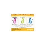 Medella Naturals - Medela - 101029440 - Breast Milk Storage Guidelines Magnet - Case/50