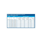 Covidien - Shiley - 8Cn85H - Lp Dba Sales Llc Flexible Tracheostomy Tube With Taperguard, Cuff, Disposable Inner Cannula, Size 8.5 Mm