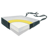Skil-Care - 754051 - Wedge Seat Cushion 18 W X 16 D 4 H Inch Foam