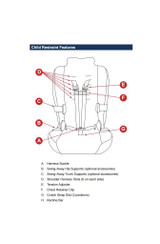 Drive Devilbiss Healthcare - Css-R2402M-Sg - Medical Spirit Cover W/Abductor 12" Depth, Gray