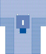 Medline - Dynjp3010 - Pack,Laparotomy,5/Cs - Case/5