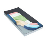 Medline - Msct7580 - Mattress,Theratech 7500 36x80x7 - Each