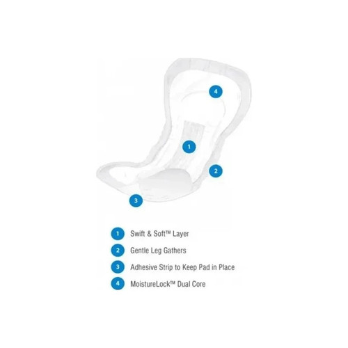 Drylock Technologies - Ils21400 - Presto Shaped Pad, Maximum Absorbency, 14" Long - Package/20