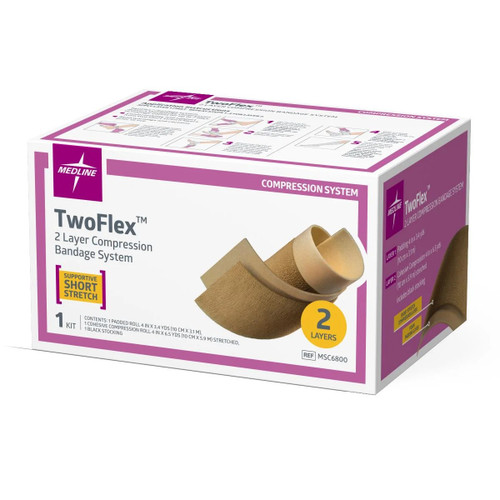 Medline - Msc6800h - Twoflex,2 Layer,Compression Sys - Each
