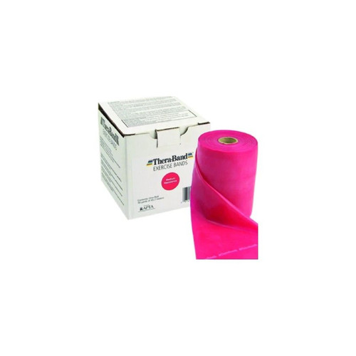 Fabrication Enterprises - Theraband Twin-Pak - 10-1222 - Exercise Resistance Band Red 5 Inch X 4 Foot Medium