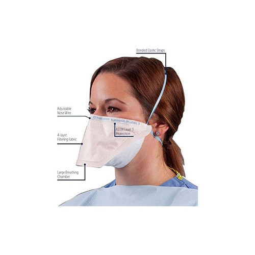 Halyard Health - 46727 - Fluidshield Pfr95 Particulate Filter Respirator & Surgical Mask, Polyurethane Headband, Regular Size, Orange