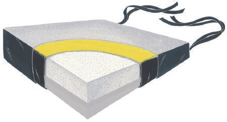 Skil-Care - 754016 - Wedge Seat Cushion 16 W X D 3 H Inch Foam