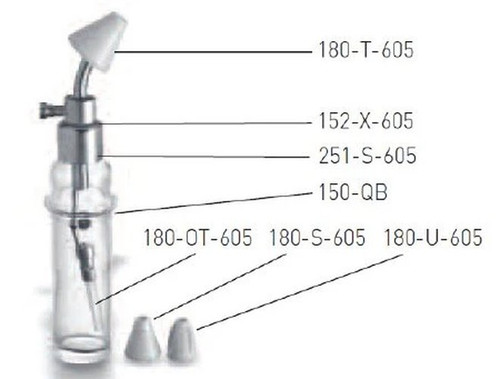Drive Devilbiss Healthcare - 251-S-605 - Medical Wsher 10 - 481 Stk Eq 5 Pk Sep Sale Pkg - Pkg/1