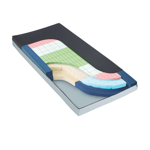 Medline - Msct7580 - Mattress,Theratech 7500 36x80x7 - Each