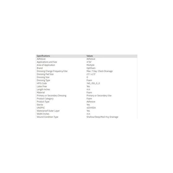 Medline - Optifoam Gentle Ag+ - Msc9744Ep - Industries Dressing With Adhesive Border, 4" X - Box/10