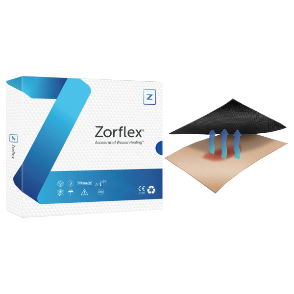 Lohmann & Rauscher - Zorflex - 140537 - Antimicrobial Wound Contact Layer Dressing 5 To 12 Inch Length - Case/50
