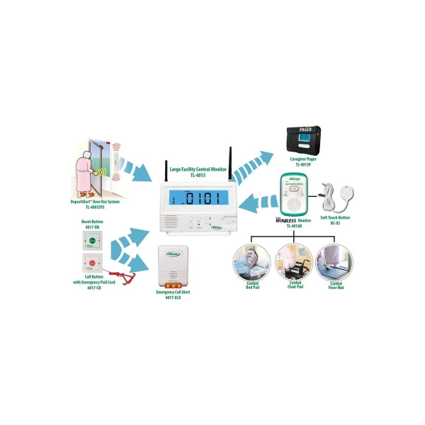 Smart Caregiver - Tl-4015 - Monitoring System White - Each