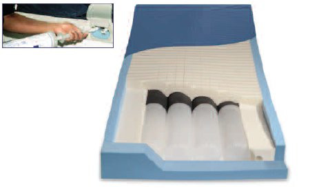 Span America - Service00 - Air System Kit, Renew         D/S - EA/1