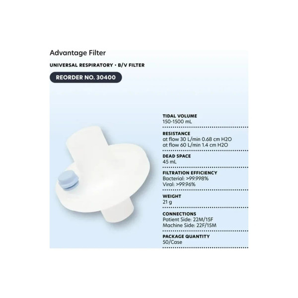 Dynarex - 30400 - Advantage Filter, Universal Respiratory B/V Filter