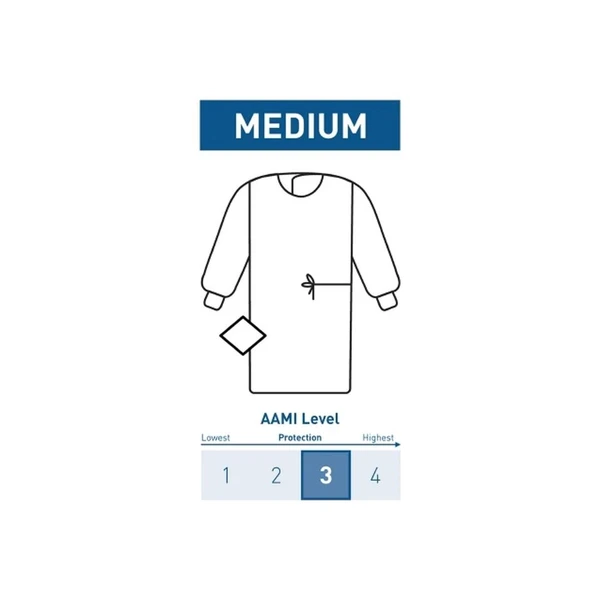 Mckesson - 183-I90-8010-S1 - Non - Reinforced Surgical Gown With Towel Medium Blue Sterile Aami Level 3 Disposable