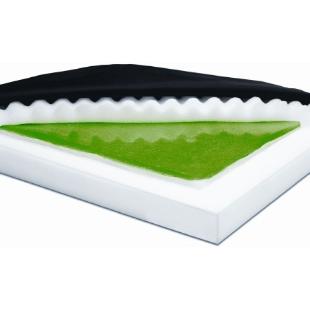 Graham Field - Dura-Gel - 8565188 - Health Products - &0174; Base 3G 18&Quot; X 3&Quot