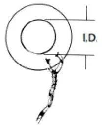 O&M Halyard - Purple Nitrile - 52102 - Glove, Exam Ntrl Med Str1 Chemo