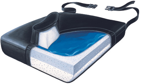 Skil-Care - 751210 - Slide - Guard Gel - Foam Vinyl Cushion, Firm Foundation W/Lsi Cover