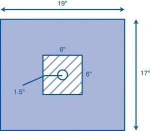 Medline - Mdt013629 - Drape,19x17, 1.6 Fenes W/6x6 Soaker - Each