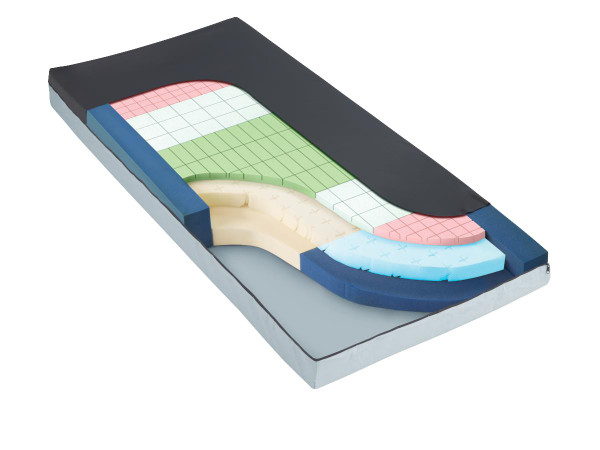 Medline - Msct753480 - Mattress,Theratech 7500 34x80x7 - Each