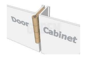 door cabinet hinges