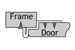 face mount hinge