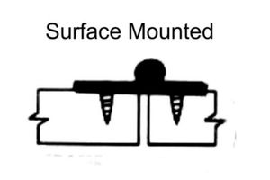 surface mounted full inset cabinet door
