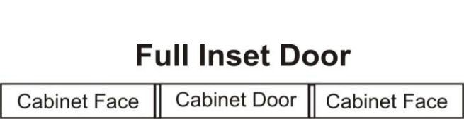 full inset door