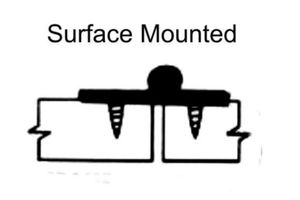 surface mounted hinge