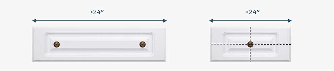 Positioning & Installing Cabinet Hardware
