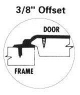 offset cabinet doors